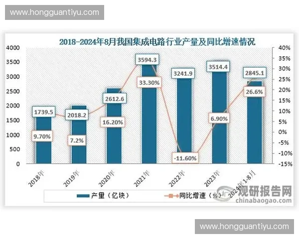 以速度链路为核心构建高效互联通信体系与应用模式研究创新探索