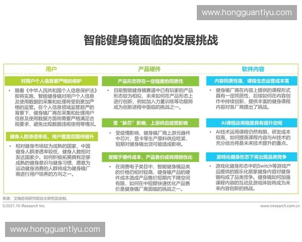 基于运动数据分析的智能健身方案研究与应用探索