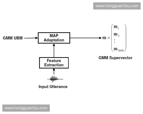 网前封堵技术的应用与发展趋势分析：提升防守效率的关键策略