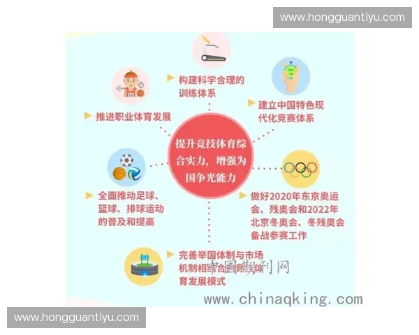 以退步伐为中心探索未来发展路径的战略性思考与实践