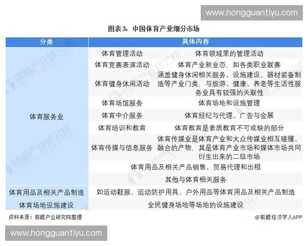 以体育智库为引擎推动体育治理与产业创新协同发展的新路径研究