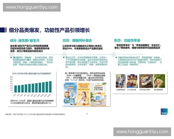 以授权商品为核心驱动的品牌价值提升与市场创新发展新路径探索